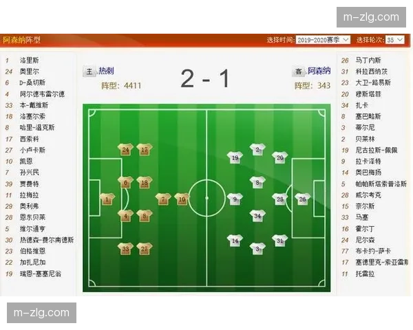 深度复盘：阿森纳如何通过战术调整零封对手并打入制胜球